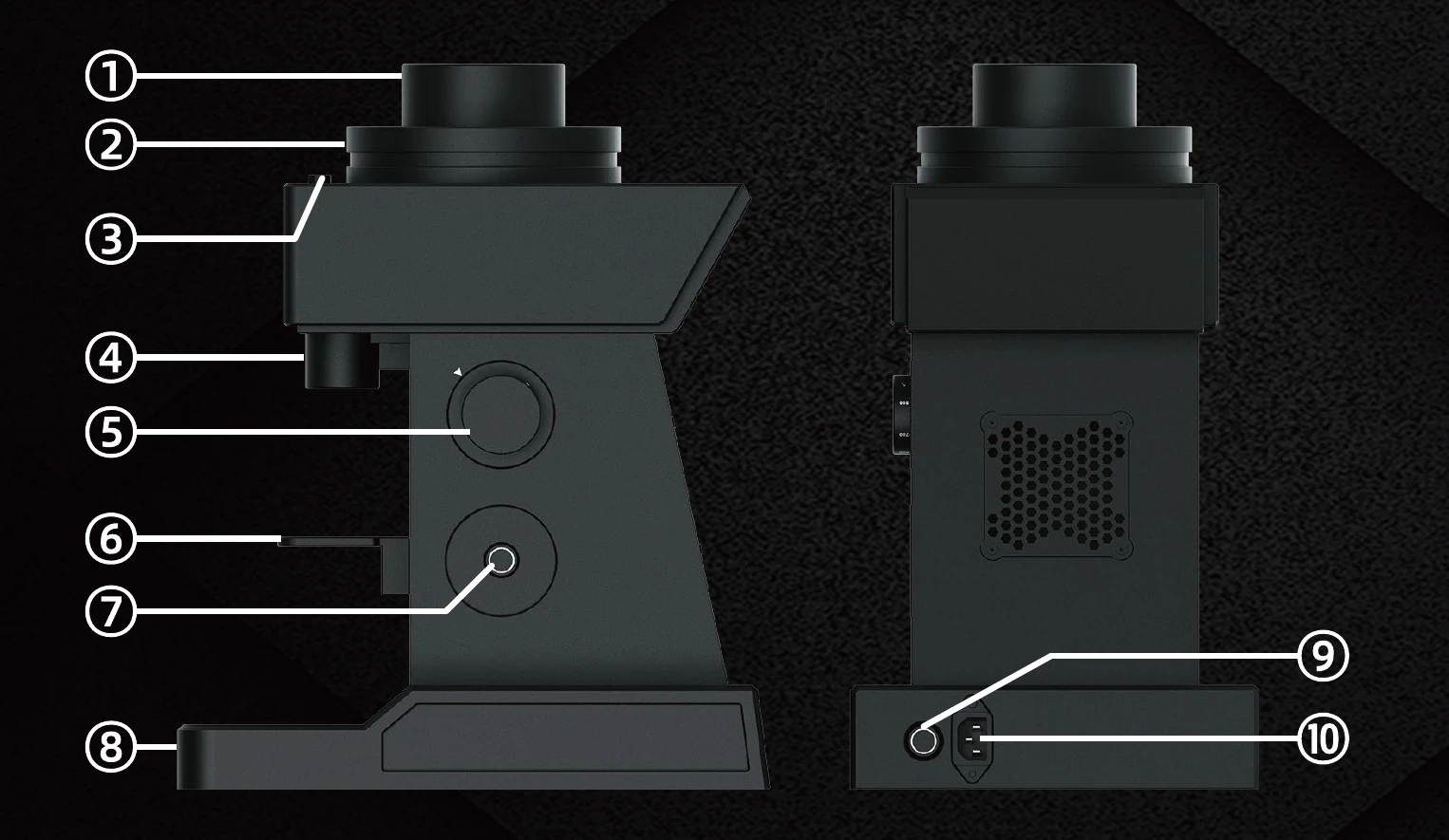 YODA front and rear control diagram, with ten numbered parts corresponding to the list